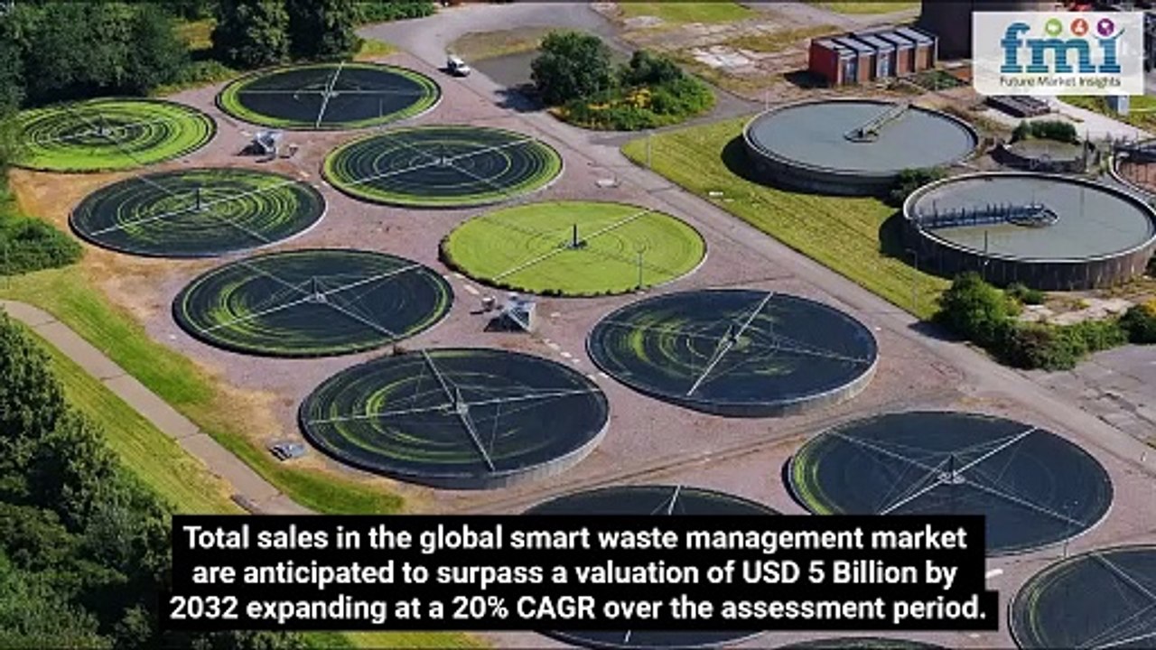 Smart Waste Management Market Overview (2022 to 2032)