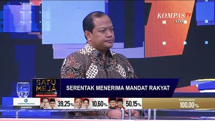 Saling Sanggah Deddy Sitorus VS Maruarar Sirait Soal Tingkat Kepercayaan Publik | SATU MEJA