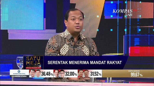 Pesan Deddy Sitorus hingga Maruarar Sirait Soal Quick Count dan Catatan Pilkada 2024 | SATU MEJA