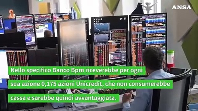 Unicredit e Bpm: cosa sono l'Ops e il golden power