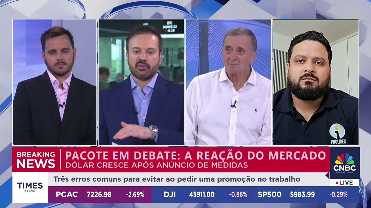 Como evoluíram abono salarial, emendas parlamentares e salário mínimo com o passar dos anos?