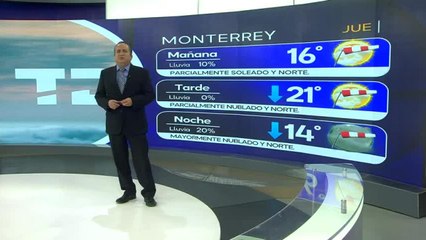Pronóstico del tiempo para Monterrey, con Abimael Salas - 28 de noviembre de 2024