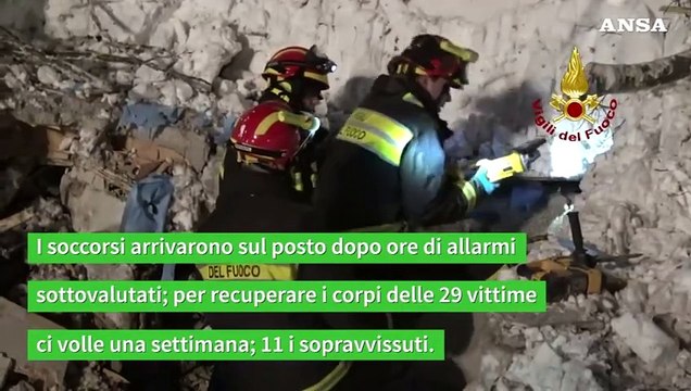 Tragedia di Rigopiano, sentenza di Cassazione attesa per martedi'