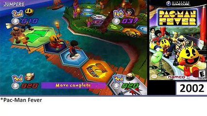 PacMan Games for Gamecube by jumpers 1998