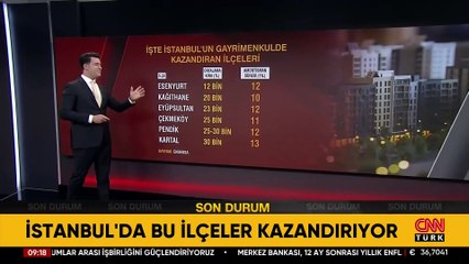 İşte İstanbul'un gayrimenkulde kazandıran ilçeleri | Video Haber