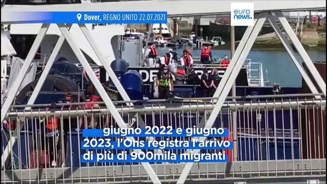 Regno Unito, più lavoratori britannici, meno stranieri : Starmer annuncia una riforma del sistema di immigrazione