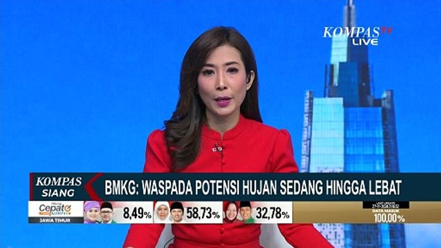 Potensi Hujan Sedang hingga Lebat, BMKG Imbau Warga Hindari Aktivitas di Wilayah Rawan Bencana