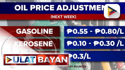 Oil price adjustment, ipatutupad sa susunod na linggo