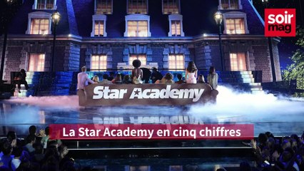 La Star Academy en cinq chiffres