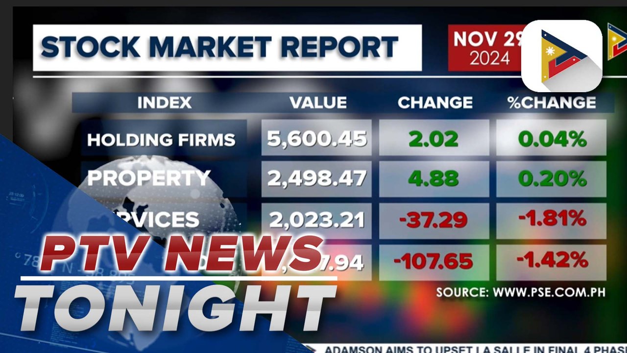 Philippine Stock Market Ends Trading Week with Mixed Results