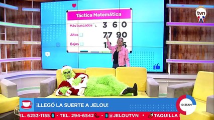 Pirámide de Malcolm Ramos para el sorteo del domingo 01 de diciembre