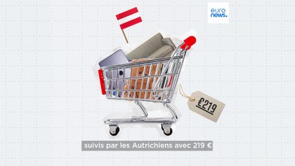 Black Friday et Cyber Monday : quels sont les pays européens qui dépensent le plus ?