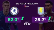 Chelsea v Aston Villa - Big Match Predictor