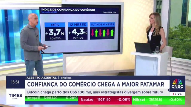 Confiança do comércio chega ao maior patamar em novembro; Alberto Ajzental comenta números