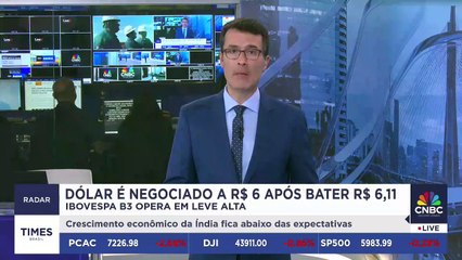 Pesquisador do Ibre/FGV diz que é "bem possível que inflação feche ano acima do teto da meta"