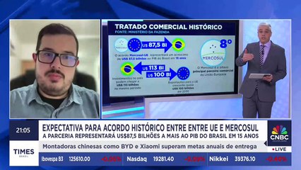 Acordo UE-Mercosul: o que esperar? Roberto Uebel analisa