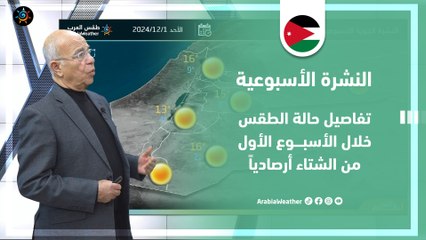 الأردن | تفاصيل حالة الطقس خلال الأسبوع الأول من الشتاء أرصادياً | السبت 30-11-2024
