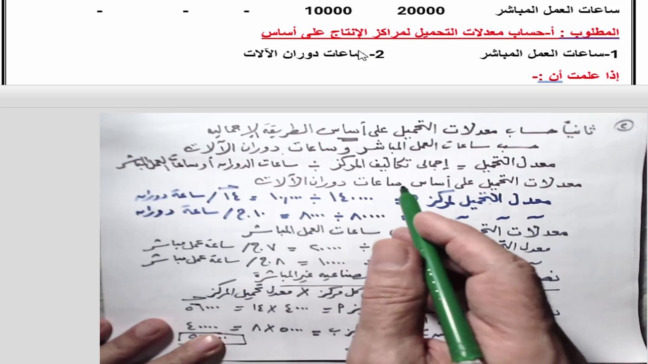 محاسبة تكاليف ثالثة تجارة الأزهر بنين الطريقة الإجمالية و الانفرادية لتوزيع التكاليف الصناعية غير المباشرة