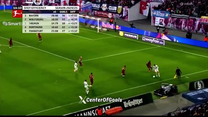 2 Emebuta Amor vs. Leipzig: Epic Showdown You Can't Miss ⚽