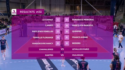 Nantes - Mulhouse - Saforelle Power 6 - J11