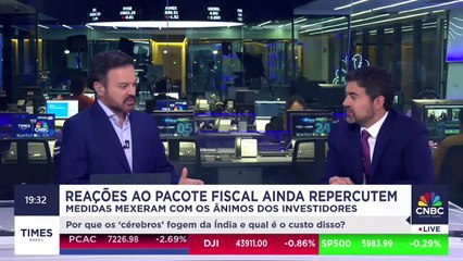 Marcelo Fonseca comenta fortes reações do mercado ao anúncio do pacote fiscal do governo