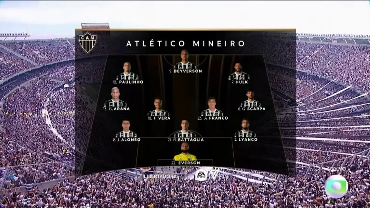 Libertadores da América  2024  Botafogo x Atlético-MG  (Final) com Luís Roberto (Globo)