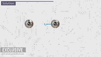 Static Electricity -02- Coulomb's Law Concept