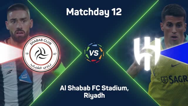 Milinkovic-Savic scores brace in comeback win for Al Hilal