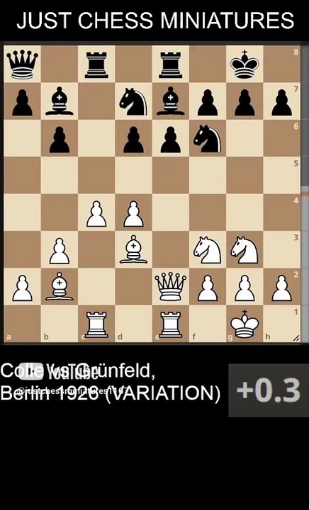 Edgar Colle defeats Ernst Grünfeld with the Blackburne's checkmate