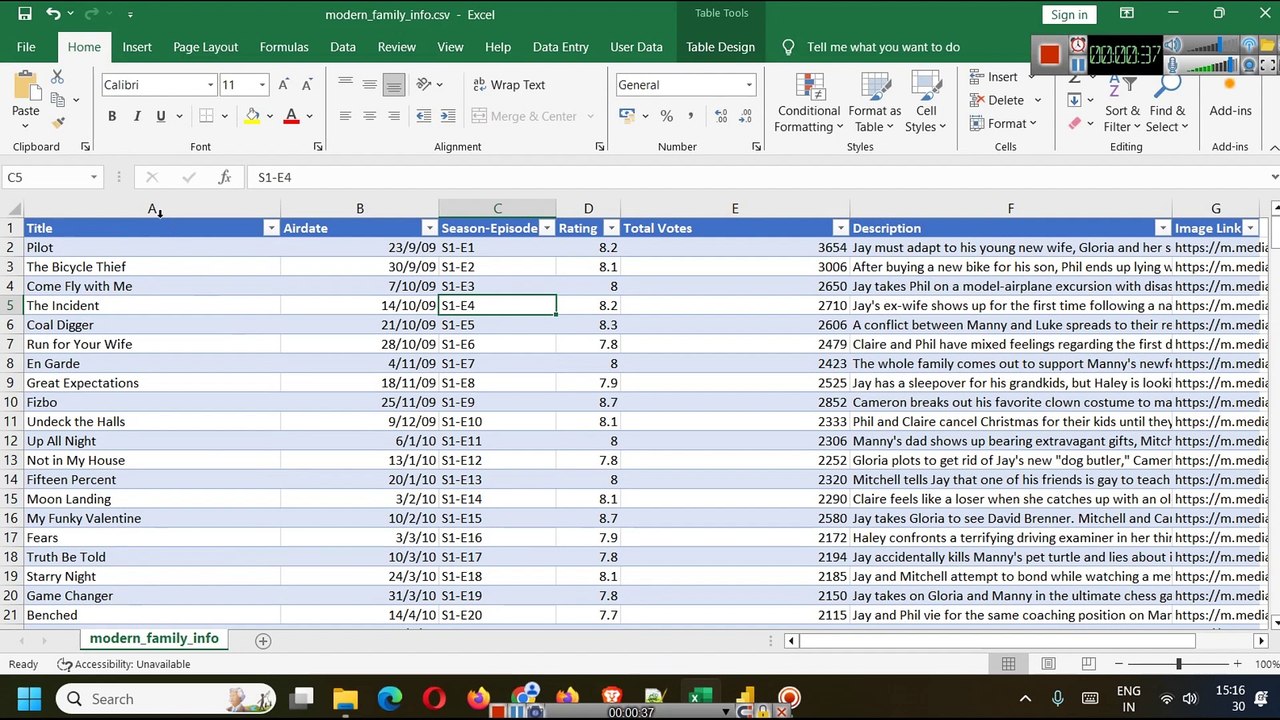 Modern Family All Episodes - Analysis