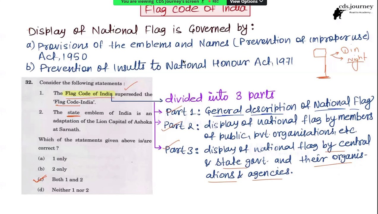 Gerund + Participle | CDS Journey WHISKEY OTA BATCH (CDS-1 2025) | Classes from Paid Batch | CDS Journey