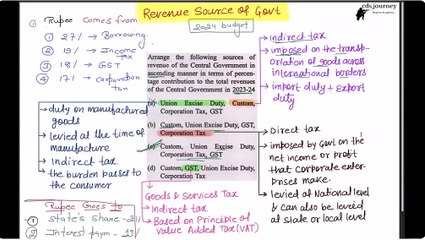 Conjunction Final 2 | CDS Journey WHISKEY OTA BATCH (CDS-1 2025) | Classes from Paid Batch | CDS Journey