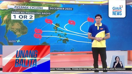 Weather update as of 6:02 AM (December 2, 2024) | Unang Balita