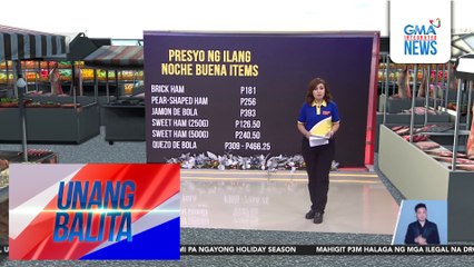Presyo ng ilang noche buena items | Unang Balita