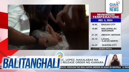 OVP Chief of Staff Usec. Lopez, nakalabas na ng VMMC kasunod ng release order ng Kamara | Balitanghali