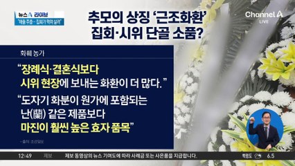 추모 상징 ‘근조화환’, 집회·시위 단골 소품?