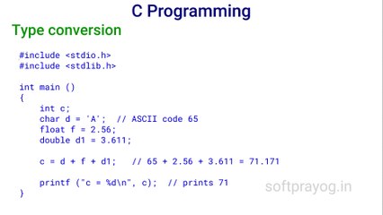 C Programming Tutorial - Data Types and Expressions
