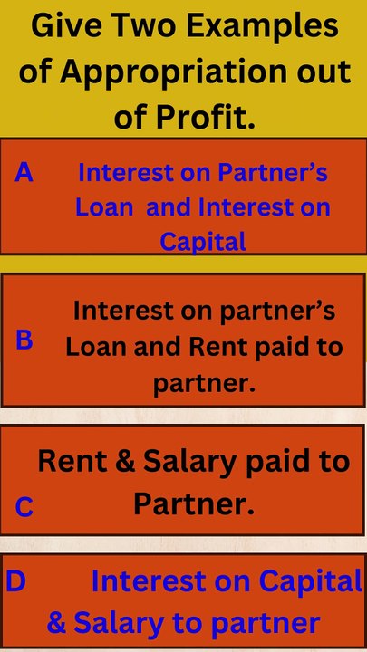 partrnership fundamentals class 12 acounts quiz time