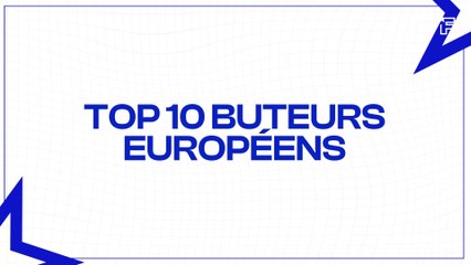 Le classement des top buteurs européens (02/12/2024)