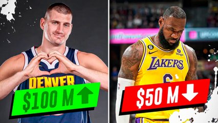 TOP 10 Highest Paid NBA Players in 2023 2024 Season