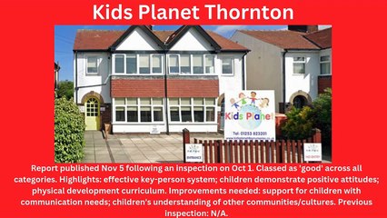 Fylde Coast schools/nurseries with new Ofsted Nov