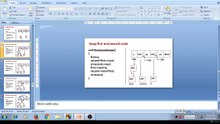 Learn Programming Technique C to Master Skills - Linked List Program ( Swap values of nodes ) continue..