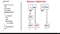 Learn Programming Technique C to Master Skills - Reverse Linked List