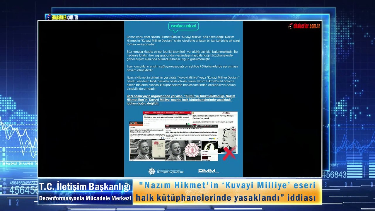 "Nazım Hikmet'in ‘Kuvayi Milliye’ eseri halk kütüphanelerinde yasakladı” iddiası