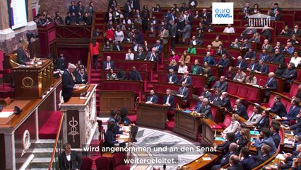 Französische Regierung nach Umgehung des Parlaments beim Haushaltsgesetz am Rande des Zusammenbruchs