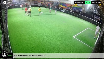 But de Mhand I - Jeunesse Kabyle