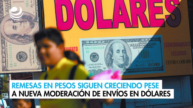 Remesas en pesos siguen creciendo pese a nueva moderación de envíos en dólares