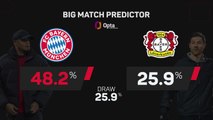 Bayern Munich v Bayer Leverkusen - Big Match Predictor