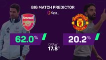 Arsenal v Manchester United - Big Match Predictor