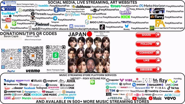 Baron Tremayne Caple A.K.A. Foxy Kitsune Fox: Lucas Colby Werner's Cum Chowder/Clam Chowder - Green Screen
